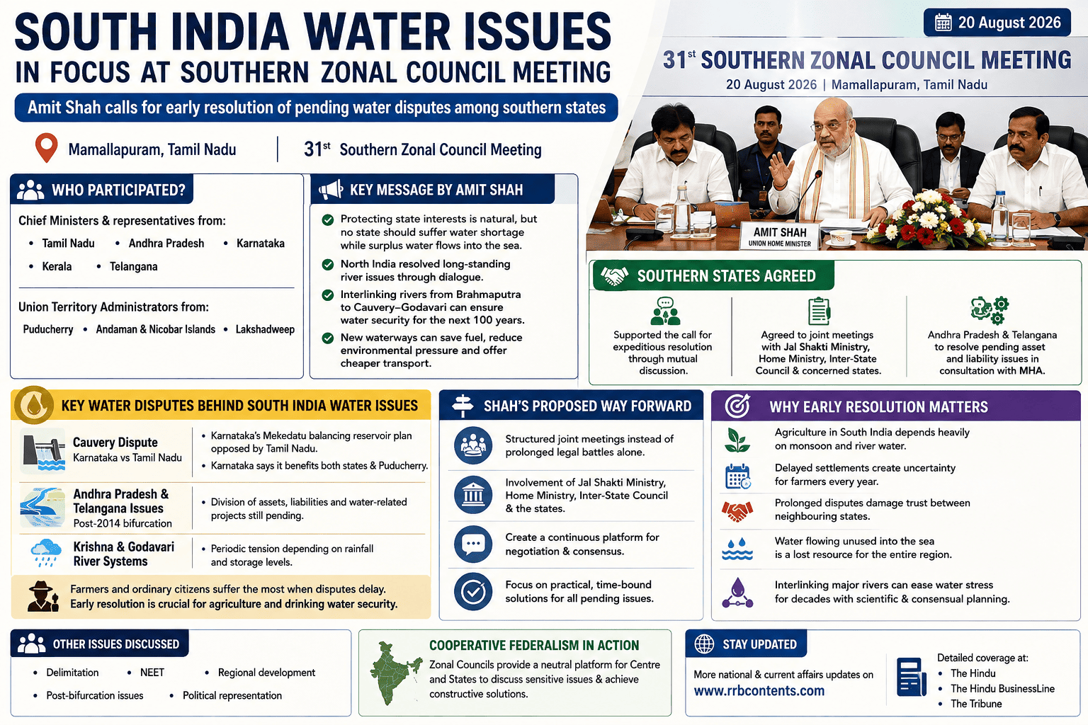 South India water issues raised by Amit Shah at Southern Zonal Council meeting