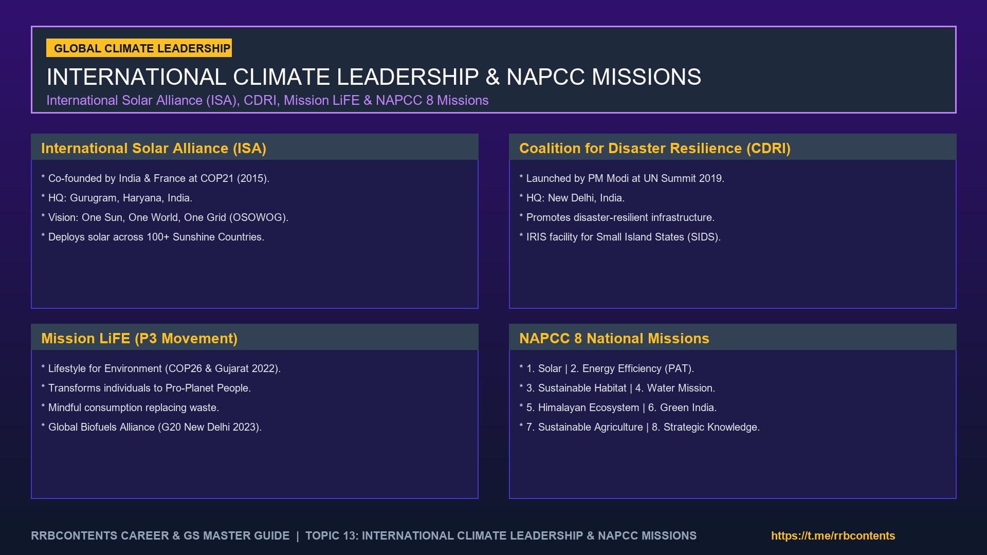 THE SCIENCE OF CLIMATE CHANGE & GREENHOUSE GAS (GHG) DRIVERS