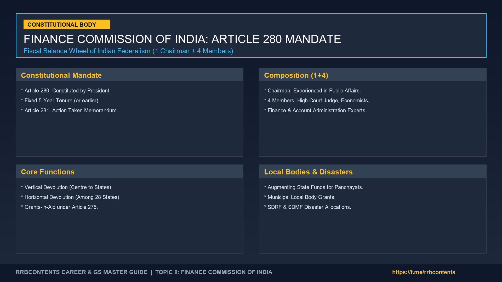 Finance Commission of India: Role, Article 280, 15th & 16th FC Recommendations (Complete Guide)