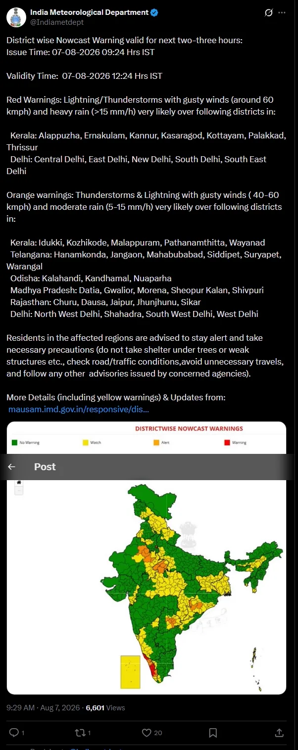 Official IMD district-wise nowcast warning chart