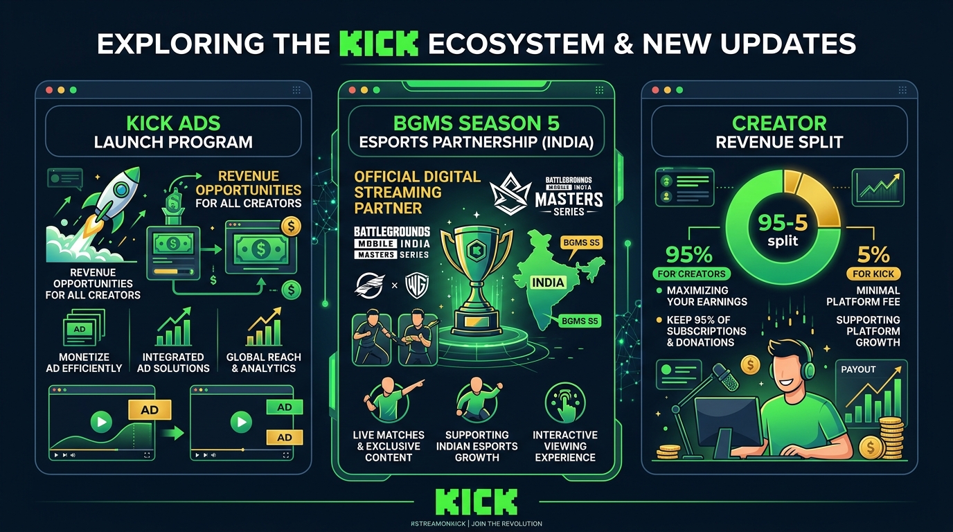 Kick streaming platform KICK Ads launch and BGMS Season 5 partnership infographic