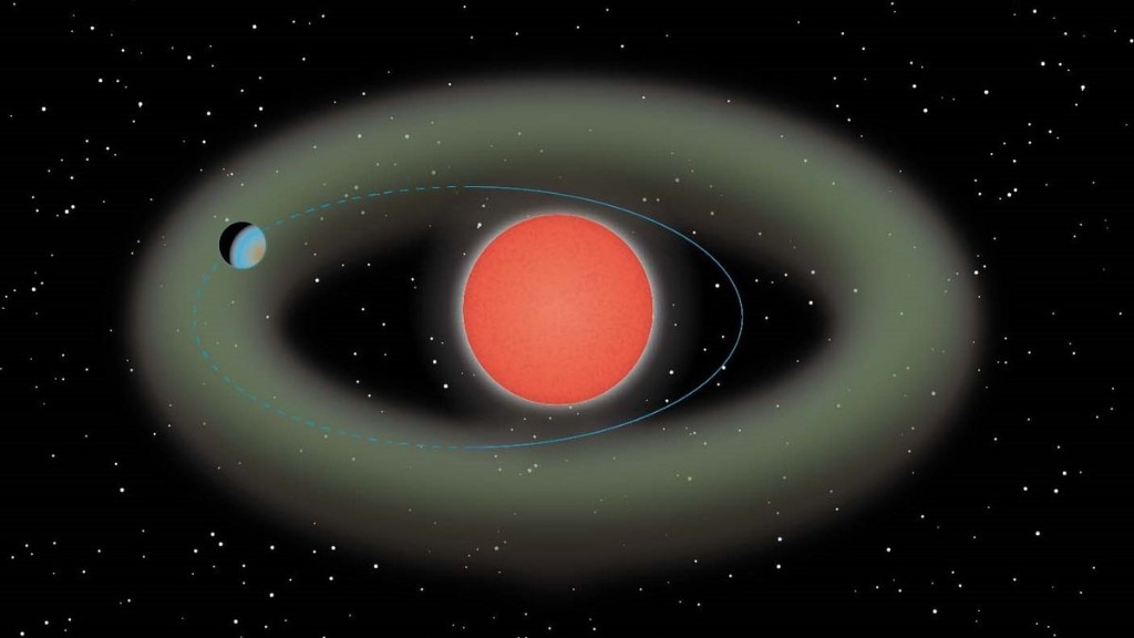 LHS 1140 b Atmosphere Detected: 9 Key Facts for UPSC