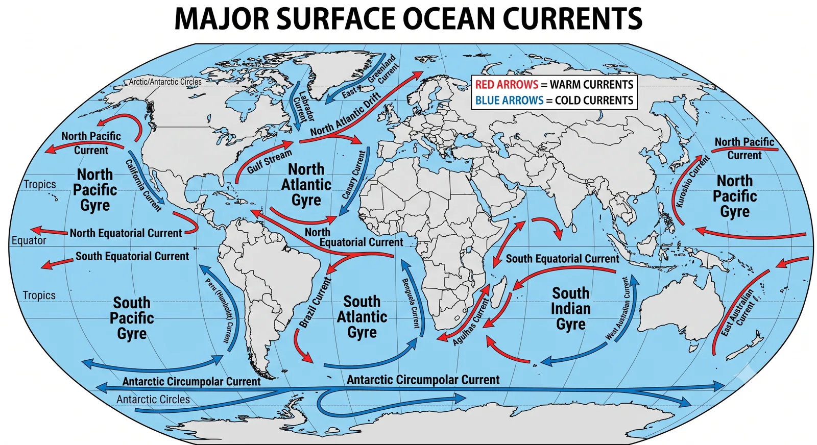 Map displaying major surface ocean currents of the world including warm and cold currents like Gulf Stream and Humboldt Current