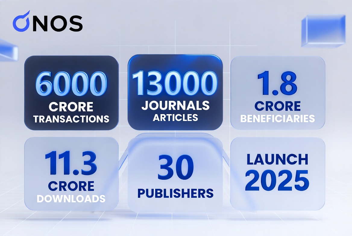 Key numbers of One Nation One Subscription scheme in 3D infographic