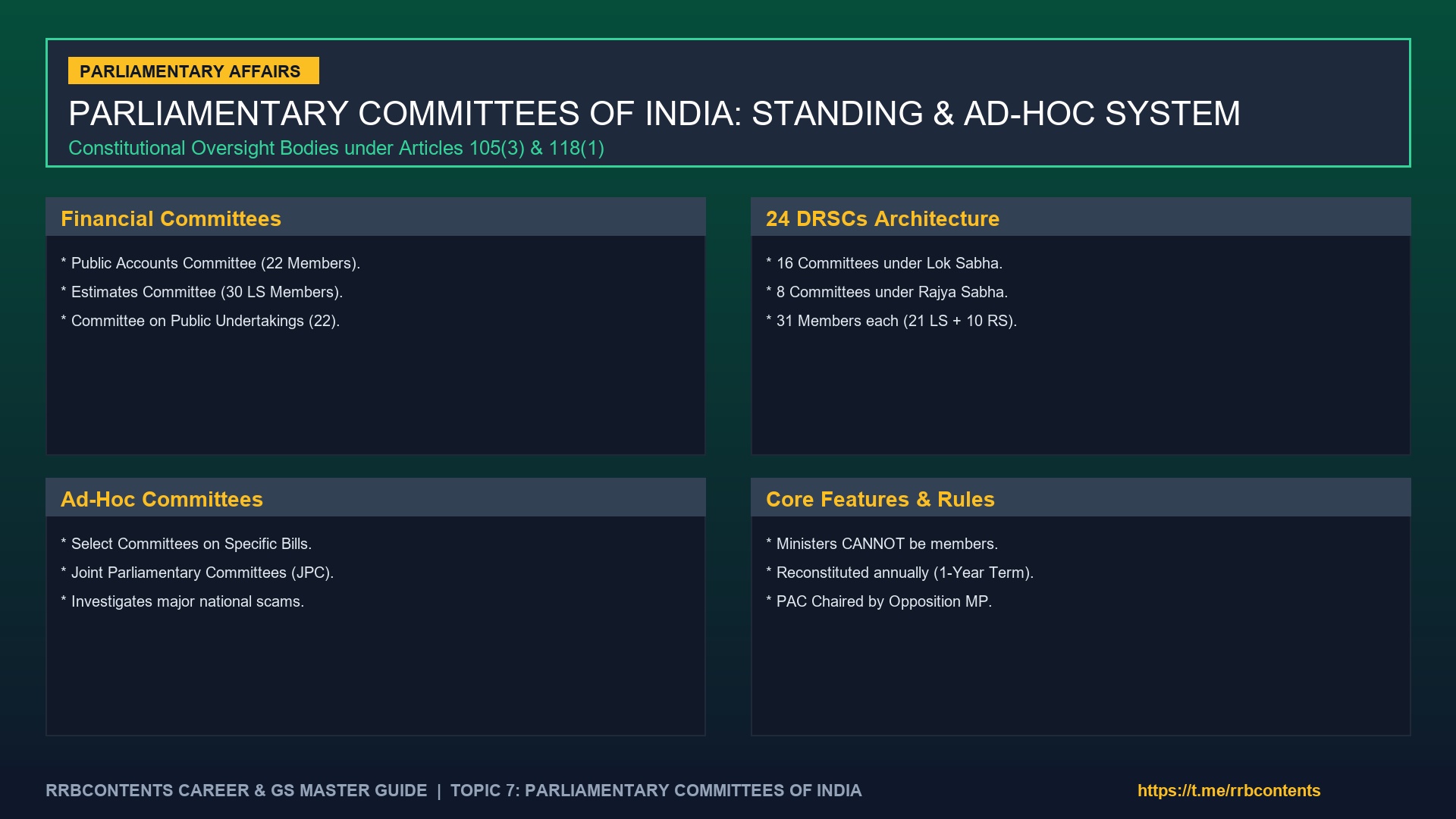 Parliamentary Committees of India: Types, Functions, PAC & DRSCs (Complete Guide)