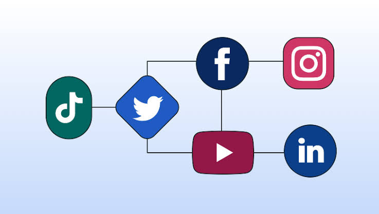 Social media network icons connecting YouTube, Twitter, Instagram, Facebook